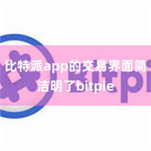 比特派app的交易界面简洁明了bitpie