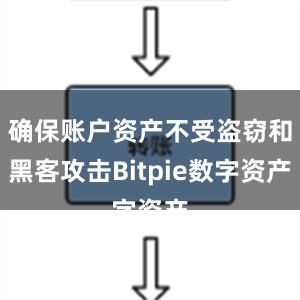 确保账户资产不受盗窃和黑客攻击Bitpie数字资产